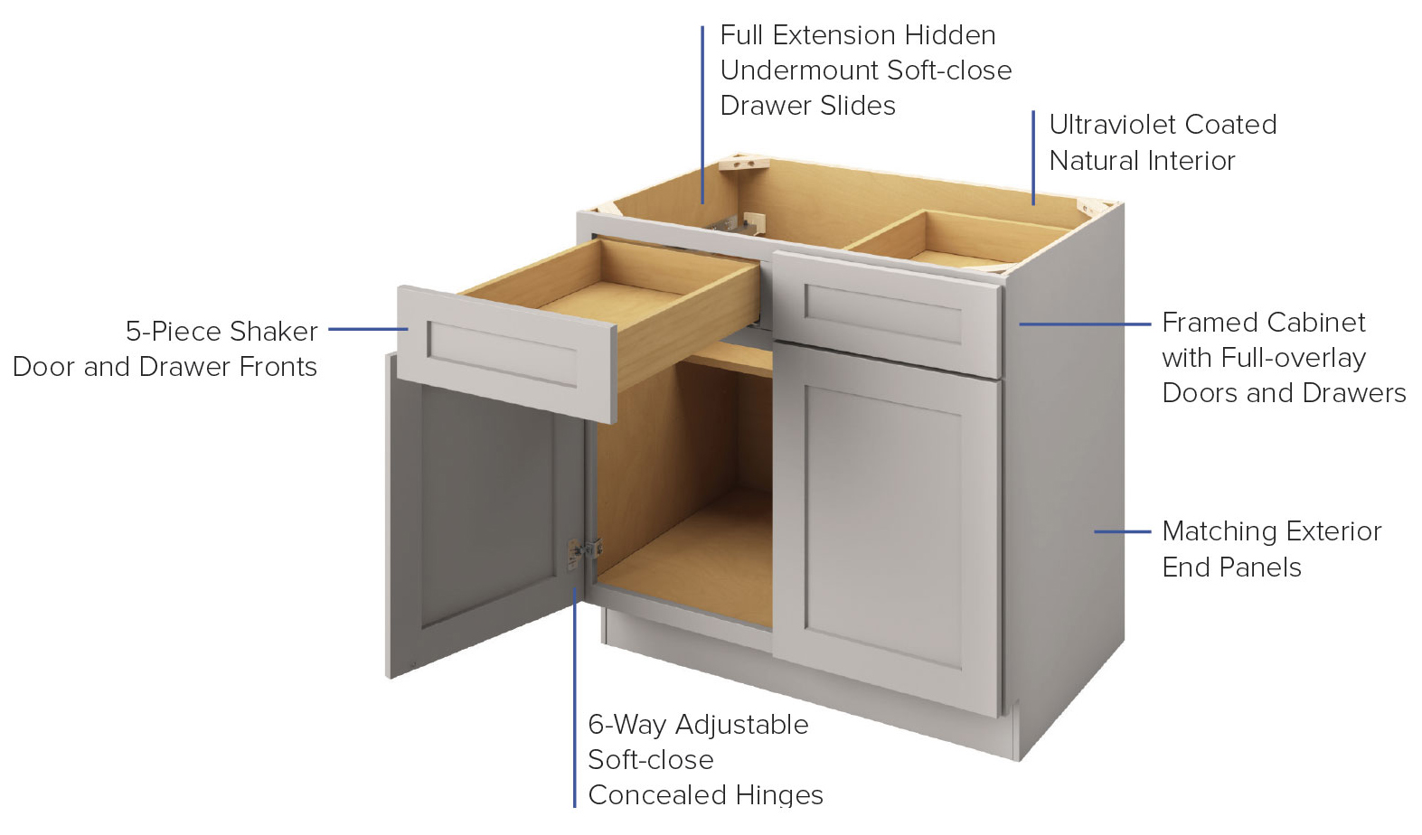 NorthPoint Cabinetry/Hardware Resources