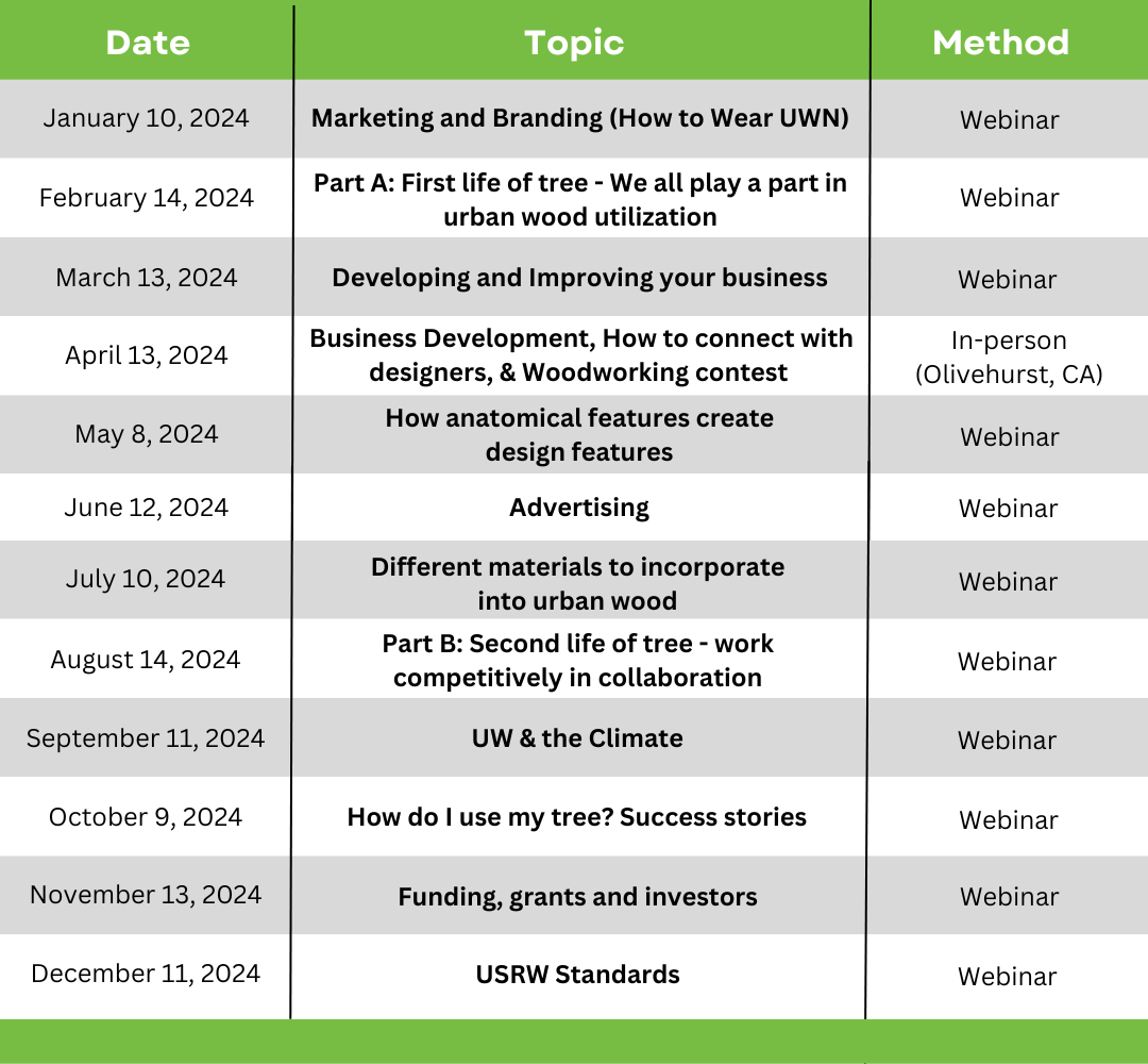 Urban Wood Network 2024 Education Schedule
