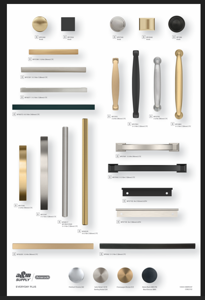 A&M Supply Amerock distributor