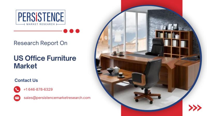 Office furniture demand to drive market to .2B by 2031