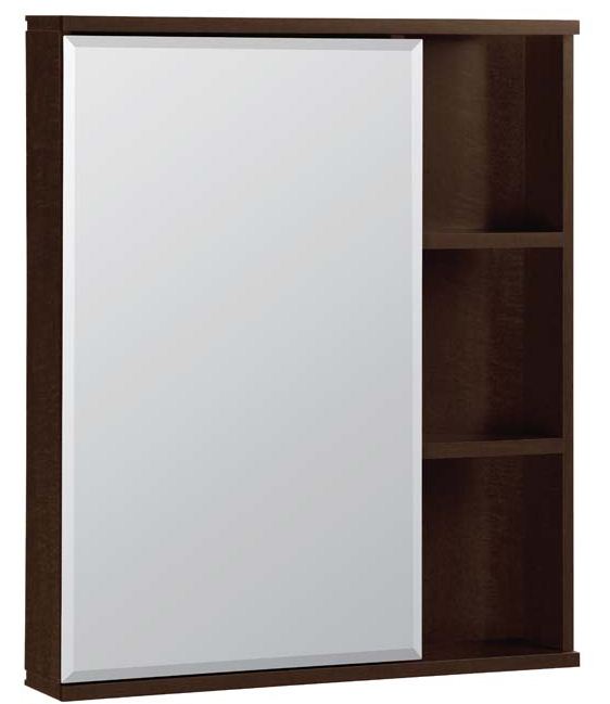 RSI Home Products Recalls Medicine Sold at Home Depot