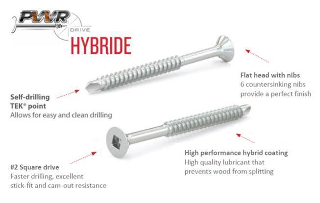 which best describes vibration Wood screws with self-drilling point