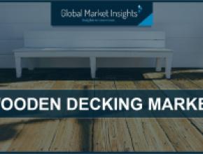 Global Market Insights