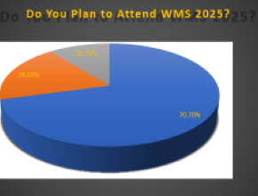 WMS 2025 Attendee Survey