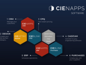 Cienapps Software