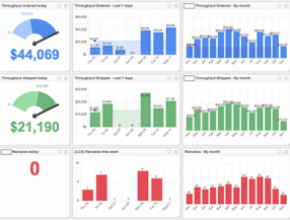 dashboard-graphic-allmoxy-small.png