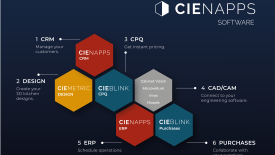 Cienapps Software