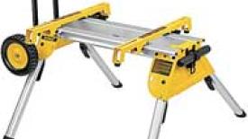 Table Saw Stand