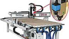 Image Verification System