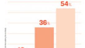 WPJuly2014-Infographic-02-145.jpg