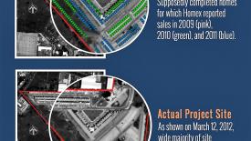 SEC-Homex-fraud.jpg