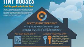 Tiny-Houses-Infographicsq.jpg