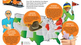 Where-People-Movea.jpg