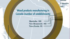 Wood-Industry-Almanac-Canada-data.jpg