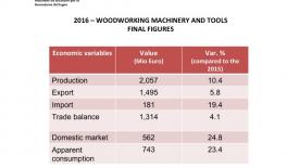 acimall-2016 Final figures.jpg