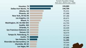 census-graphic-mar2016.jpg