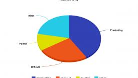 chart.jpeg