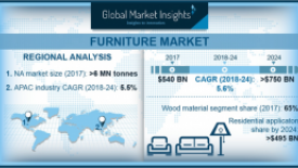 furniture_market.png