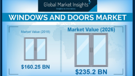 gm_window-door_market.png