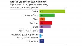 hettich-bedroom-1.jpg