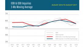 idbi-2017.jpg