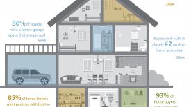 smart-storage-for-homebuyers.jpg