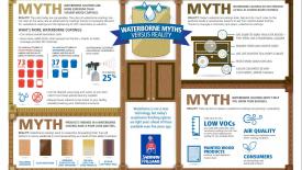 waterborne-infographic.JPG
