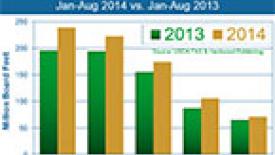 hardwood-lumber-exports-thumbnail.jpg