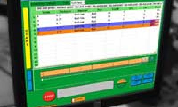 Clipboard with Visual Optimizer