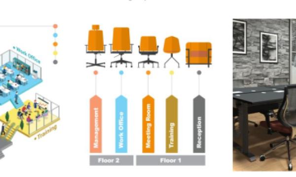 2020 Office software