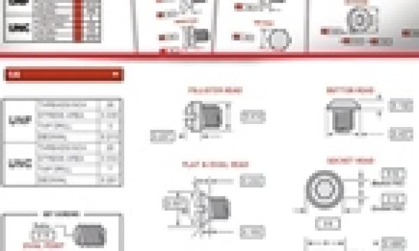 Monarch-Metal-web-screw-tool-chart-145.jpg