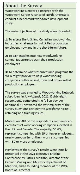 Woodworking Network and Woodwork Career Alliance Workforce Study