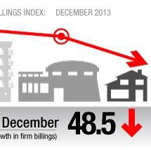 AIA-Billings-IndexDec13145.jpg