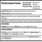 DAP-performancefactsthumb.jpg