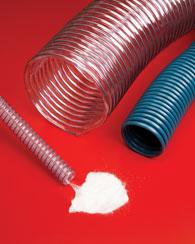 PVC Hose