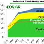 Forisk-Wood-Demand-Research-145.jpeg