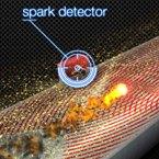 GreCon-spark-dectector145.jpg