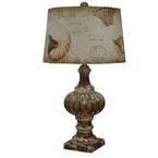 GuildMaster Guilty of Importing Lamps with Fake Safety Labels