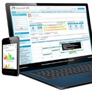 Business Management System
