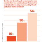WPJuly2014-Infographic-02-145.jpg