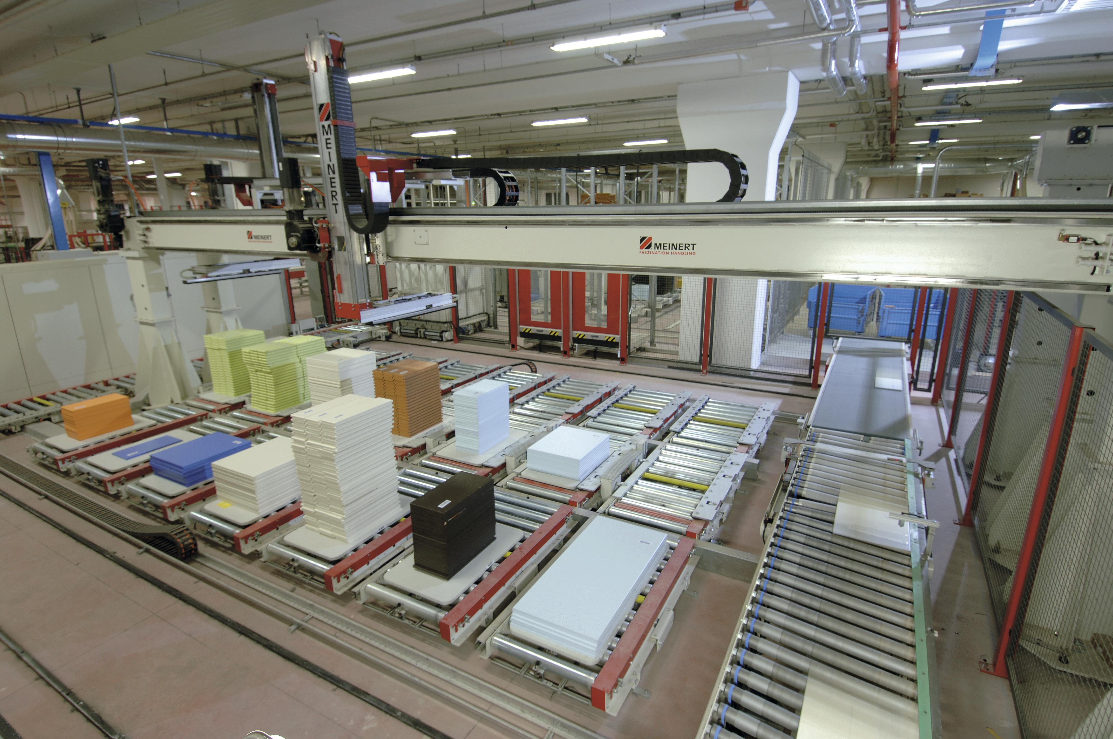IMA-Schelling panel processing