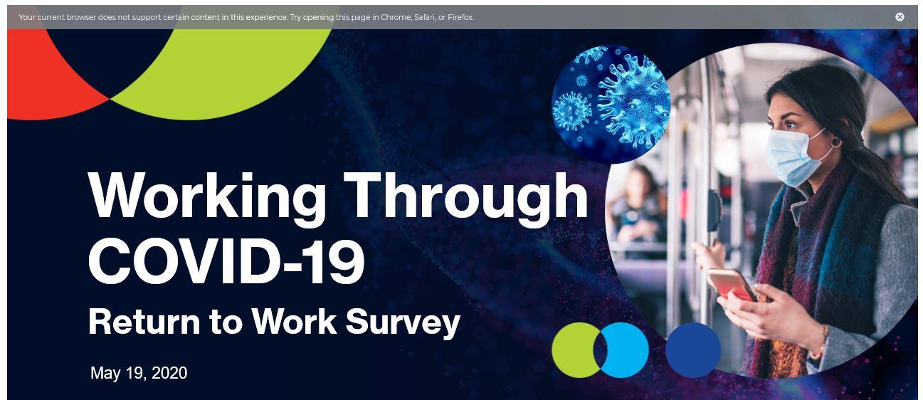 cbc-return-to-work-survey.jpg
