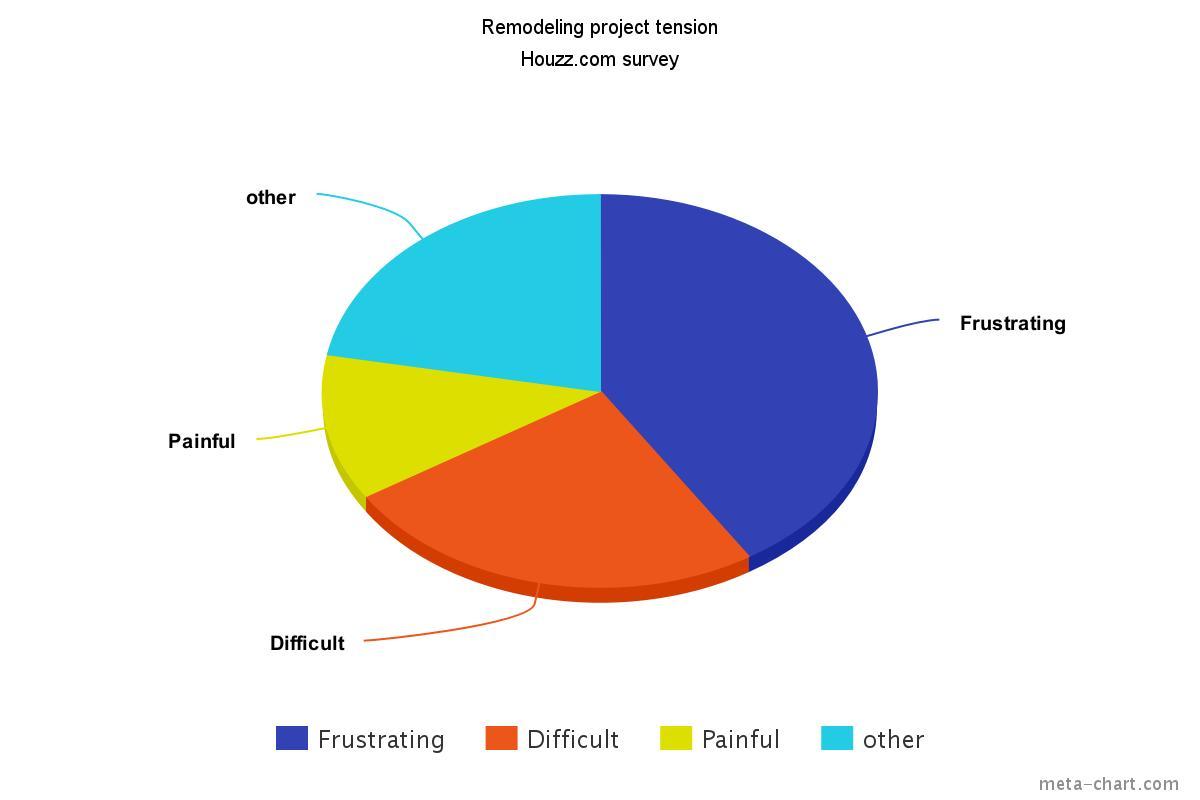 chart.jpeg