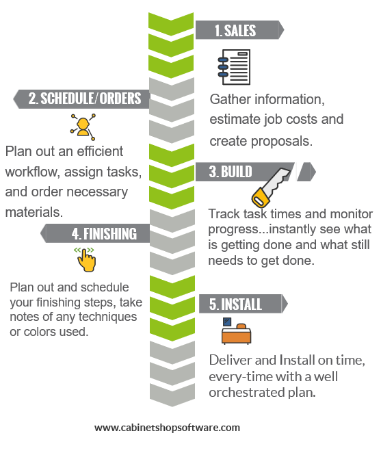 csm_infographic_plain.png