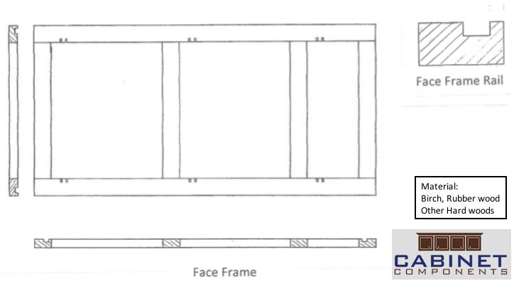 rubber-wood-face-frame.jpg