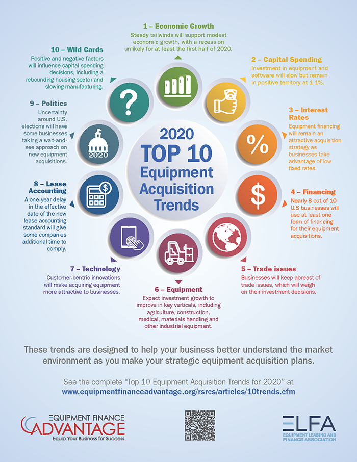 top10trends20_700x906.png